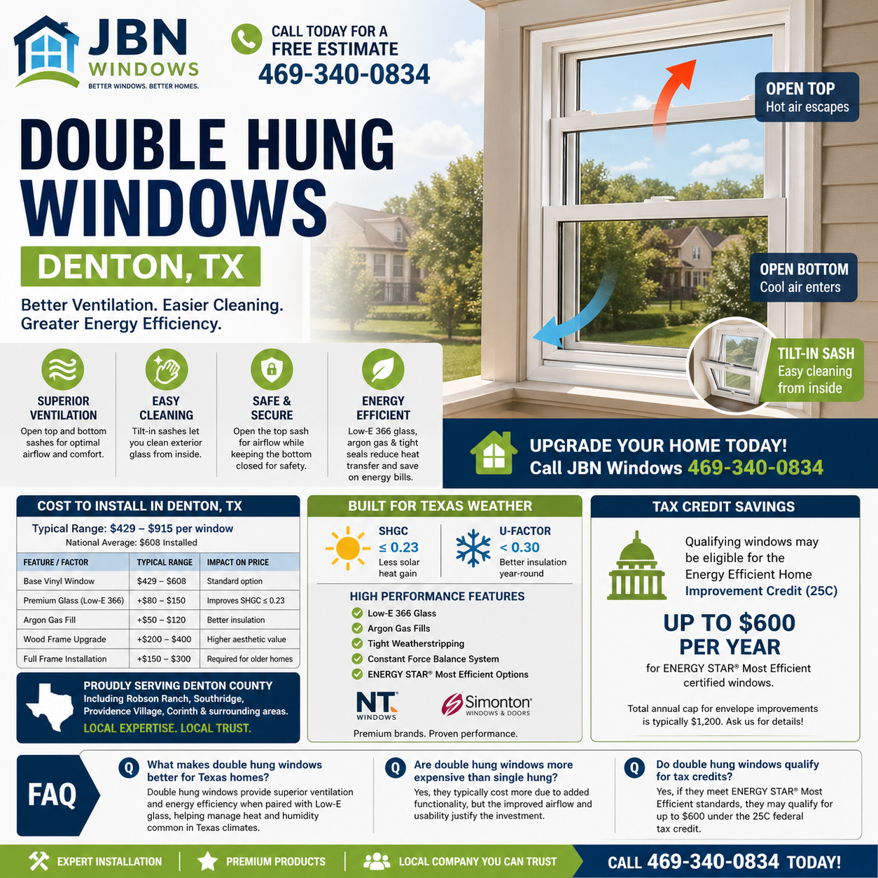 Double-hung Energy Efficient Windows installed in a Denton area home